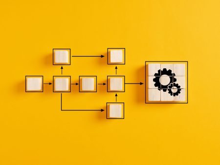 Organizations need to adopt a systems thinking approach to understand climate threats concept for systems thinking: a number of interconnected blocks are formed to make a functional whole