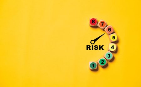 A gauge of global risks - risks are shown on a rising scale with a pointer showing a risk level.