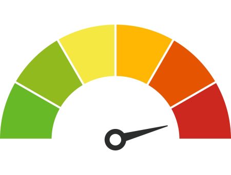 Graphic showing a range of risks from green to red grades.