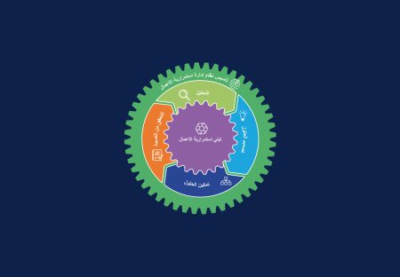 BCI publishes Arabic translation of Good Practice Guidelines 7.0 edition GPG Edition 7.0 Arabic