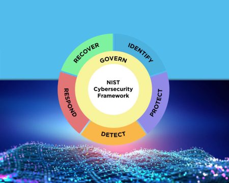 NIST cybersecurity framework