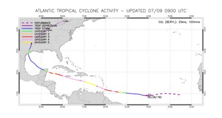 UNDRR says that Hurricane Beryl underscores the need for urgent action on disaster risk reduction Hurricane Beryl track