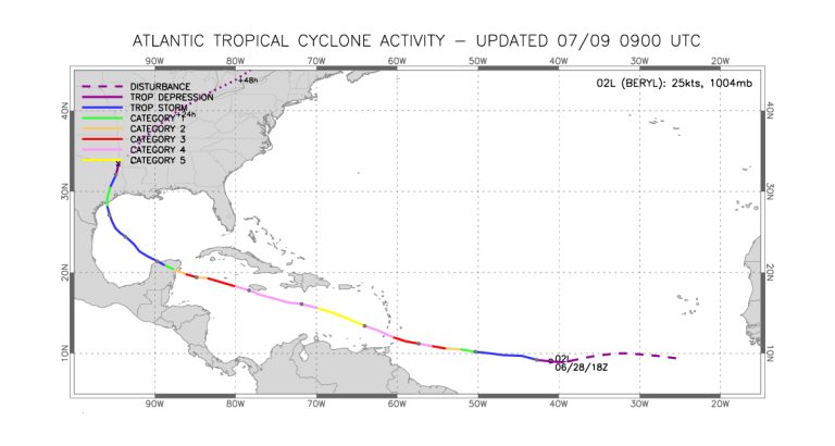 Hurricane Beryl track