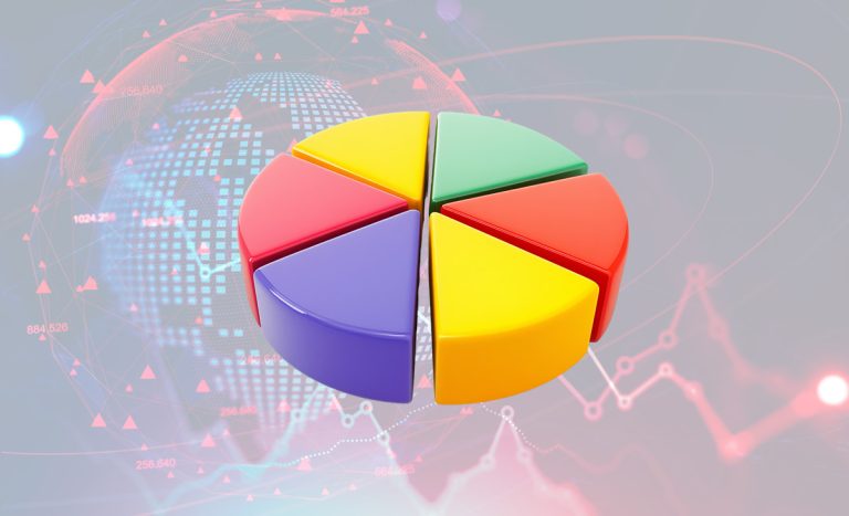 Six cyber trends