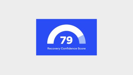 Databarracks launches the Recovery Confidence Score to help organizations measure recovery capabilities Recovery Confidence Score example
