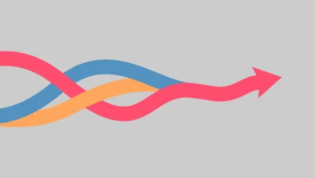 Integrating IT and business resilience is the leading resilience priority Three arrows converge into one...